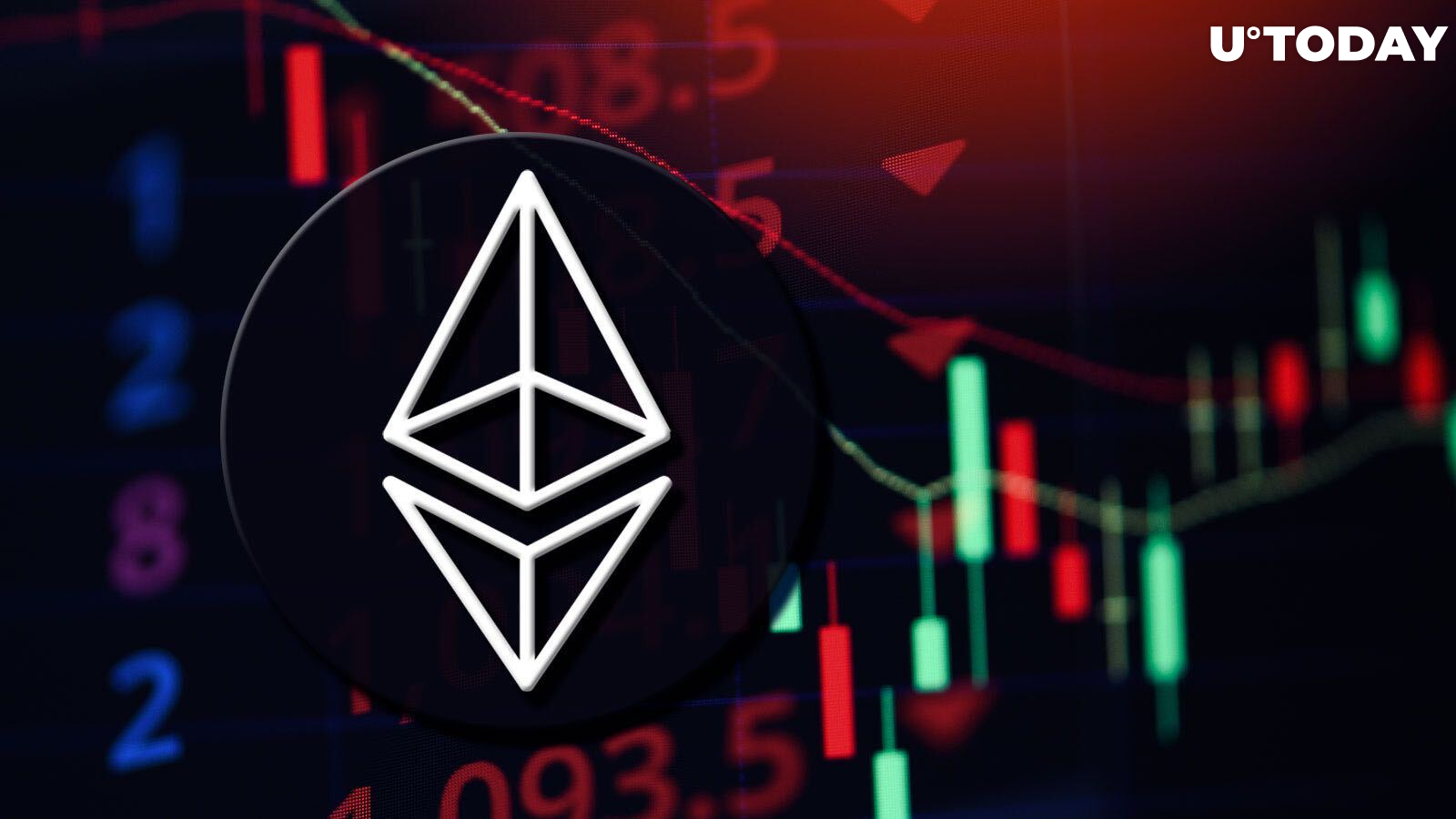 ethereum drops to 8